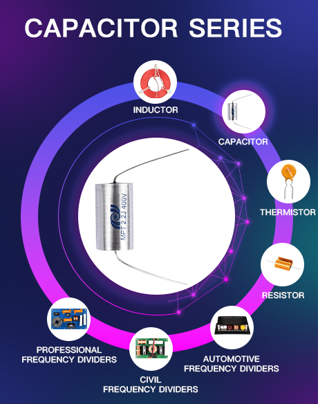 Capacitor Series
